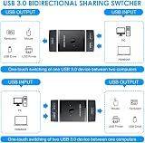 Ruelen KVM USB 3.0 Hub Switcher 1 PC Sharing Keyboard Mouse Printer 2 Devices view 2