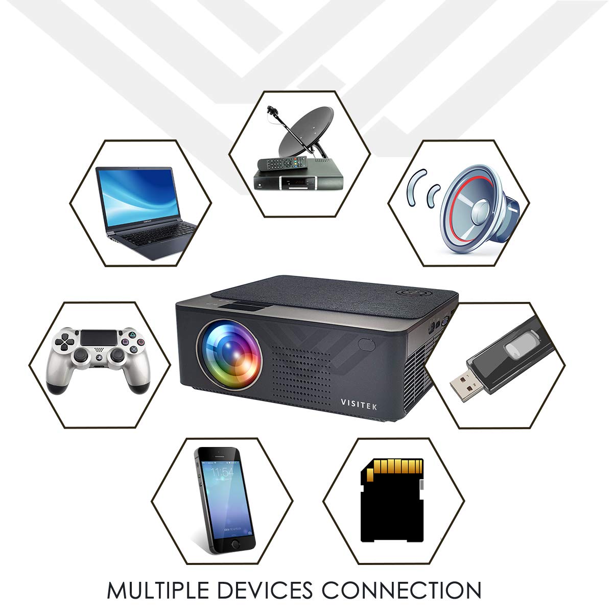 Best Low Price Projector for home under 10000 in India 2021