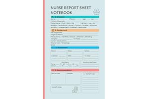 Nurse Report Sheet Notebook - Pocket Size: SBAR Templates & Brain Sheets for ICU, Med-Surg, and Nursing Students | Multiple P