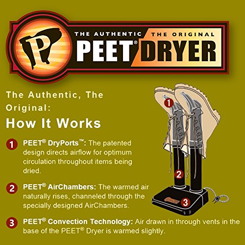 PEET Dryer Wader 2 Boot Wader Electric Dryer with 12inch Extensions