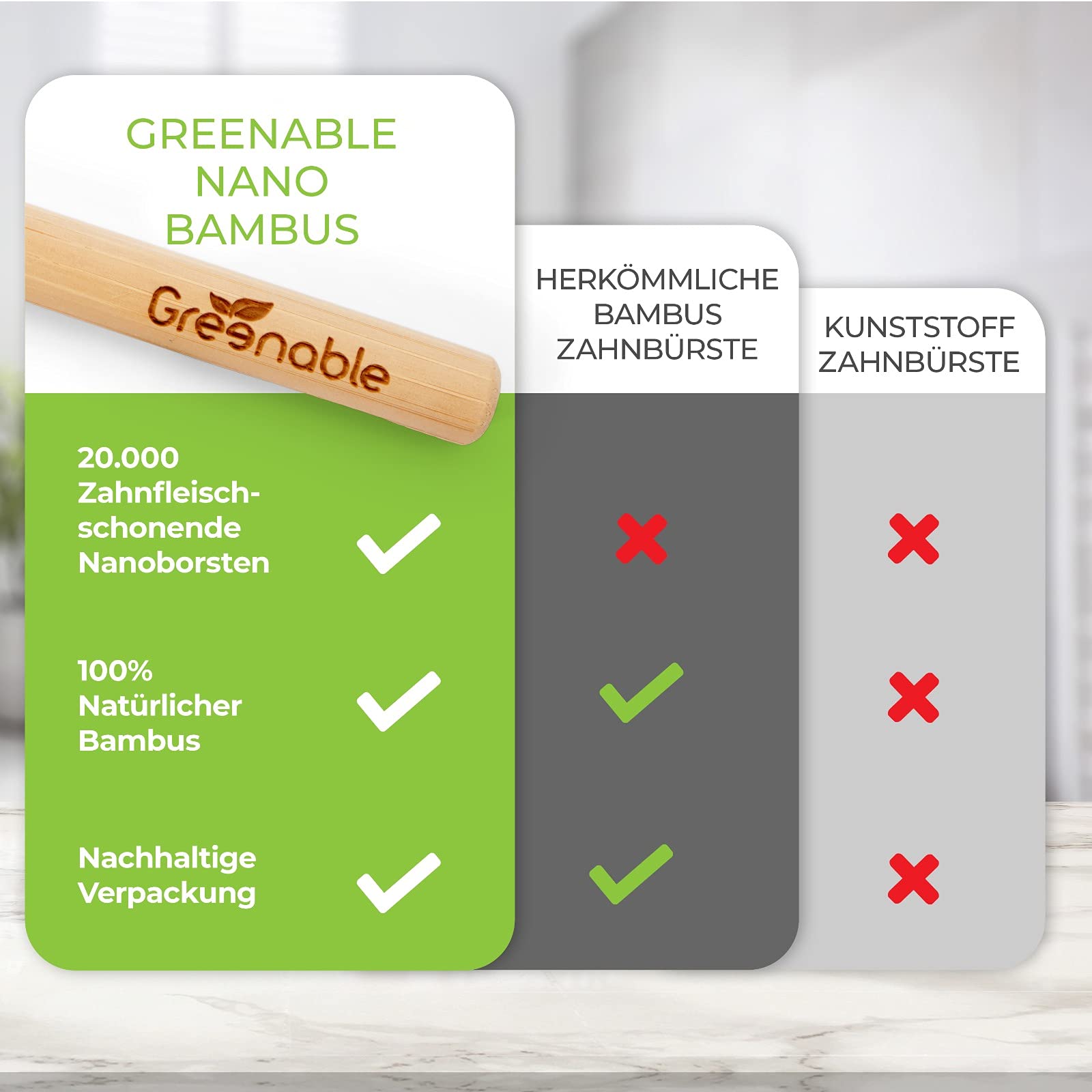 Greenable ® Nano Zahnbürste aus Bambus [4er Set] – 20.000 Extra weiche Borsten – 100% BPA-frei - Bamboo Toothbrush - Vegane & umweltfreundliche Bambus Zahnbürste (Weiß) 5