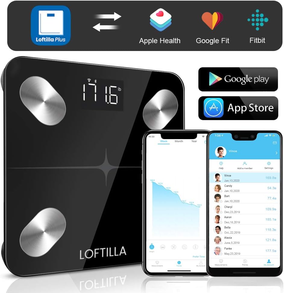 LOFTILLA Smart Weight Scale with Body Fat, Digital Scale with WiFi and Bluetooth: Health & Personal Care