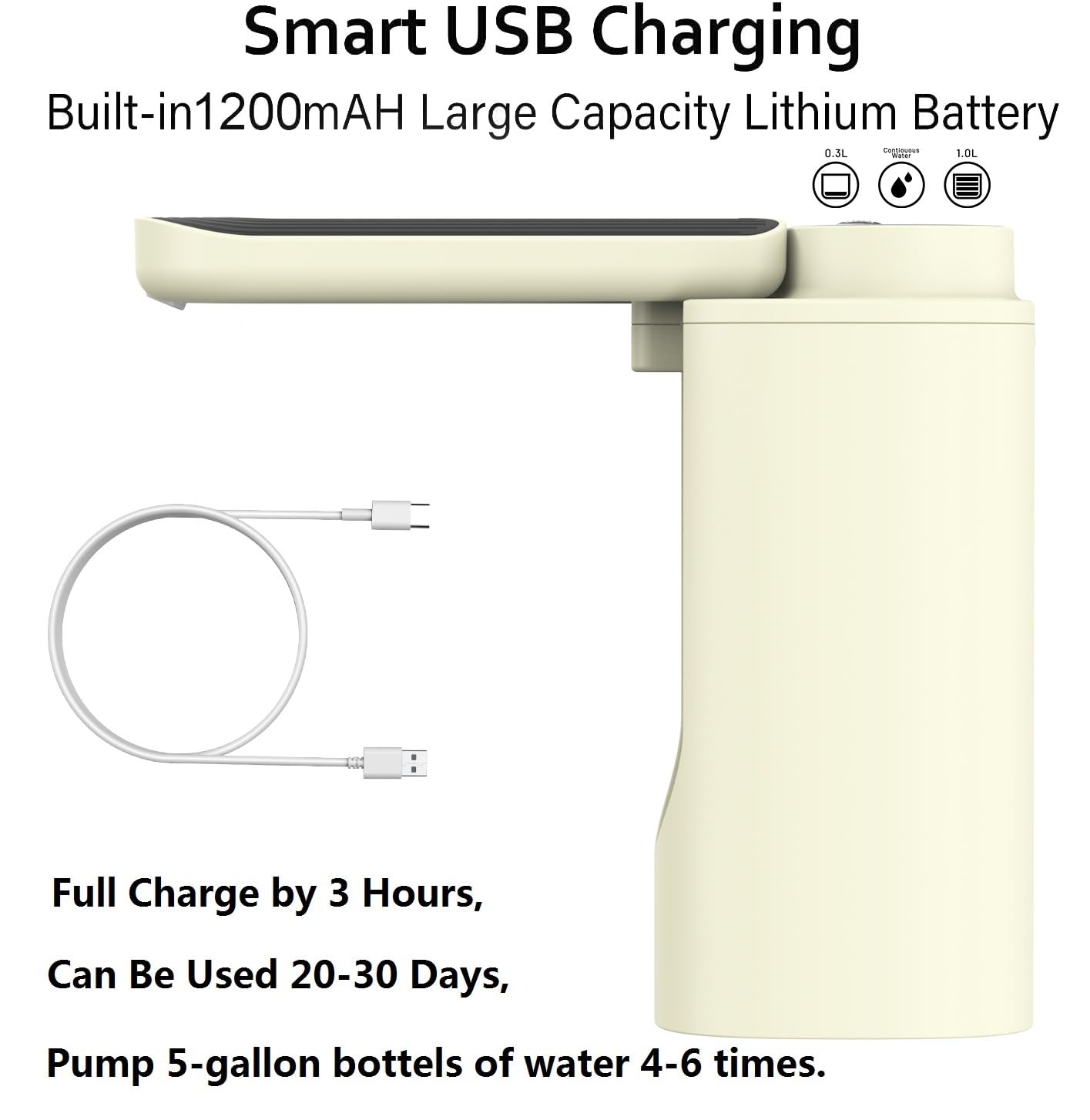 Myvision Foldable Nozzle 5 Gallon Water Dispenser, 3 Mode Water Pump for 5 Gallon Jug, Portable Electric Water Jug Dispenser for Gallon Bottle Switch (Square Folding)