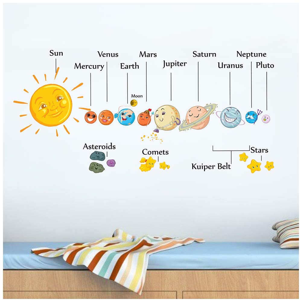 Best Solar System Home Decor