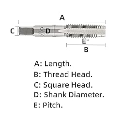 Aceteel M5 X 0.8 Metric Hand Tap, Right Hand M5 X