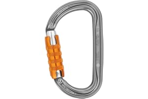 PETZL - AM'D Carabiners