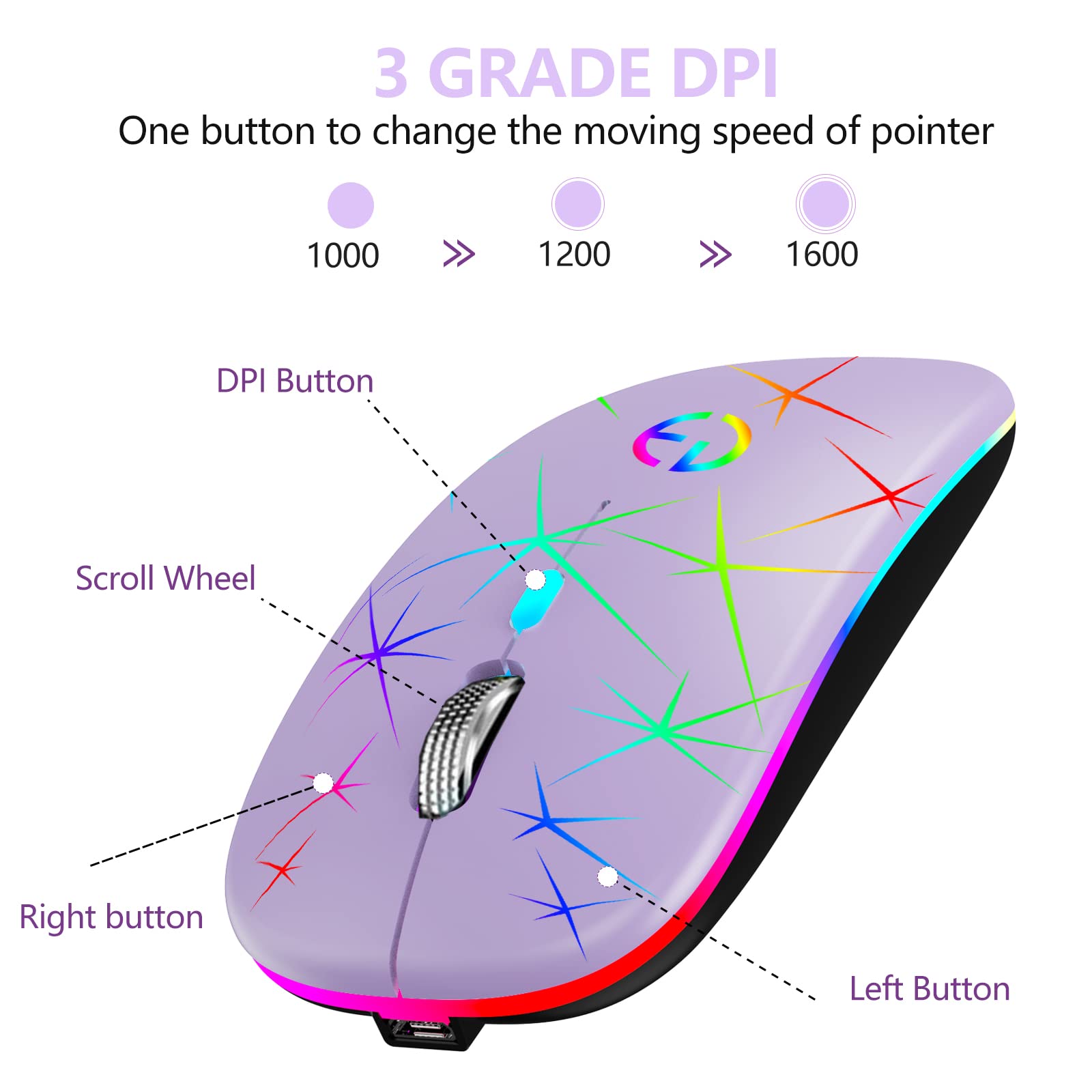 TaIYanG Wireless Mouse, 2.4G Portable Optical Quiet RGB Mouse with USB Receiver and Type C Adapter, 3 Adjustable DPI Levels, Wireless Computer Mouse for Laptop, Computer, PC, MacBook, Desktop