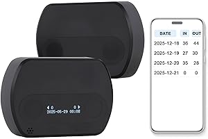 JIAWANSHUN People Counter,Bi-Directional Visitor Counter with 40ft Coverage & 30-Day Battery Life,Dual Power Supply, 100-Day Data Storage, Wire-Free Installation for Malls, Museums, Libraries