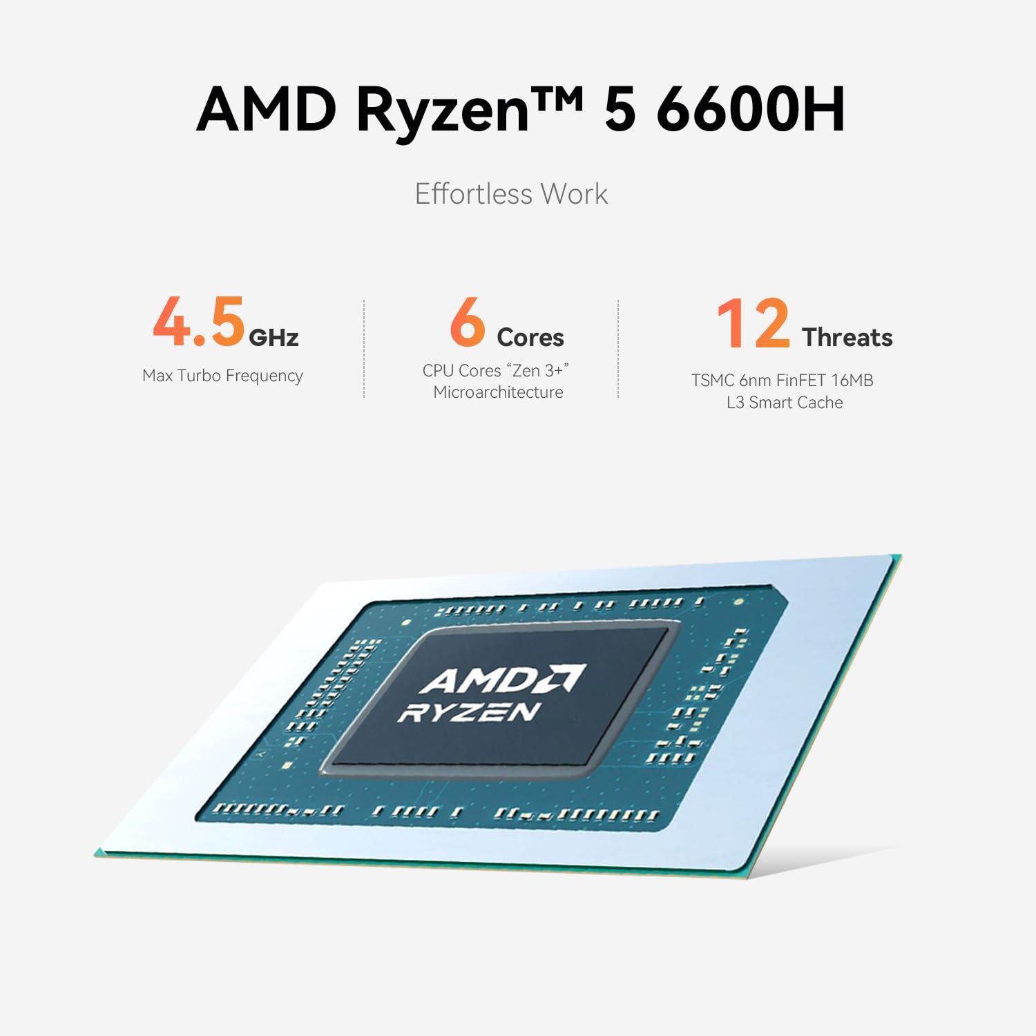Beelink EQR6 Mini PC AMD Ryzen 5 6600H(Up to 4.5GHz), 32GB DDR5 RAM 500GB PCIE4.0 SSD Dual LAN Mini PC, AMD Radeon 660M, Dual HDMI/ WiFi6/ BT5.2/ Home/Office/Build-in Power Supply Mini Computer