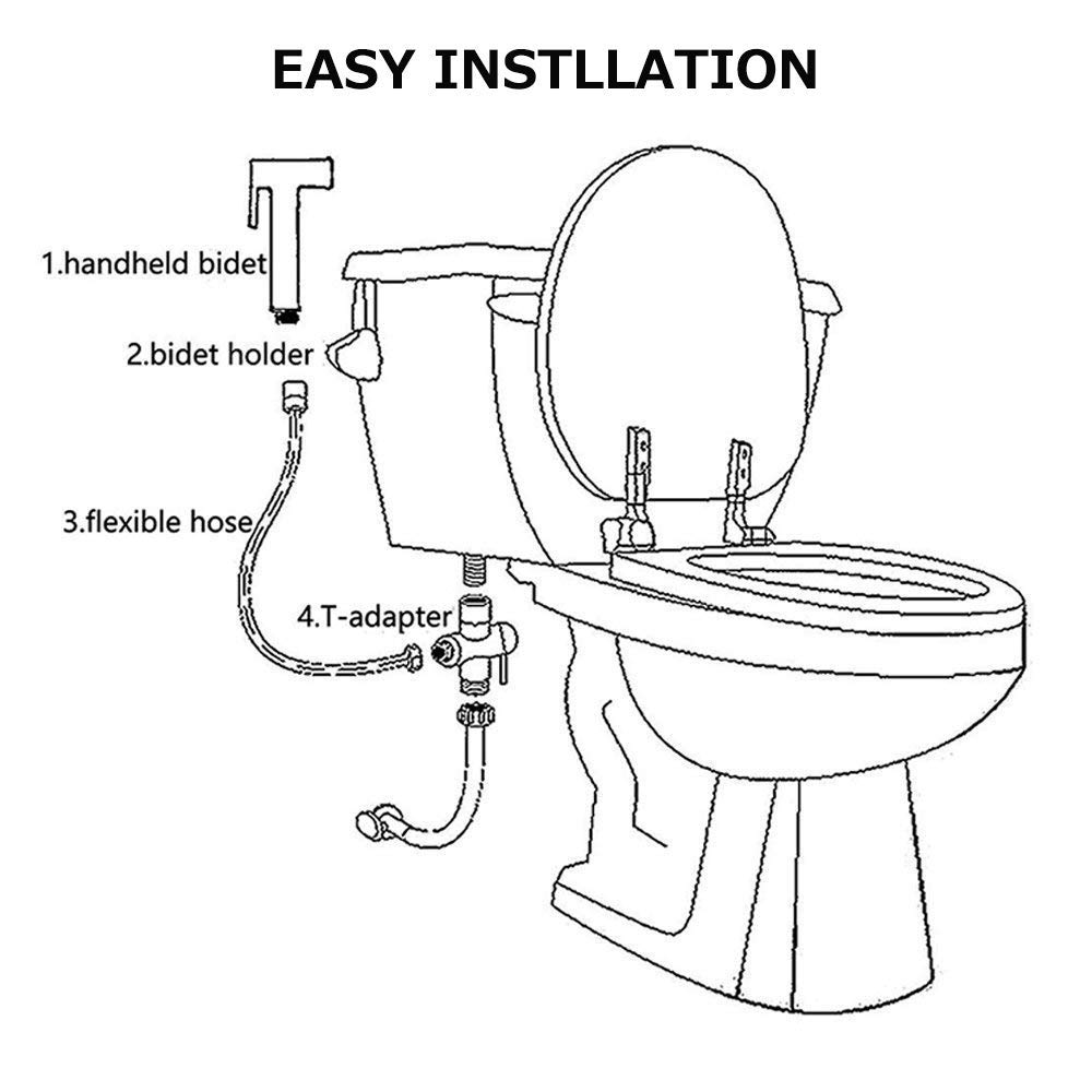 LIKAMU Stainless Steel Handheld Bidet, Bushed Nickle Hand Held Bidet Sprayer Cloth Diaper Sprayer Kits for Toilet, Bathroom, Kitchen