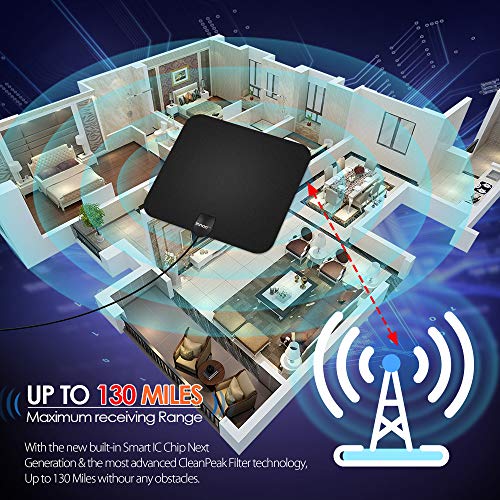 image for Innoo Tech TV Antenna - HDTV Antenna Support 4K 1080P, New Version 80 