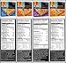 KIND Healthy Whole Grains Granola Snack Bars, (Count 4) Variety Pack with Peanut Butter and Dark Chocolate, Vanilla Blueberry, Oats & Honey and Maple Pumpkin Seeds Flavors