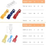 Vwoqiy 120 Pcs T Tap Electrical Connectors Insulated Wire Quick Splice Kit view 2