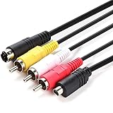 Replacement VMC-15FS VMC-30FS 10Pin Audio Video