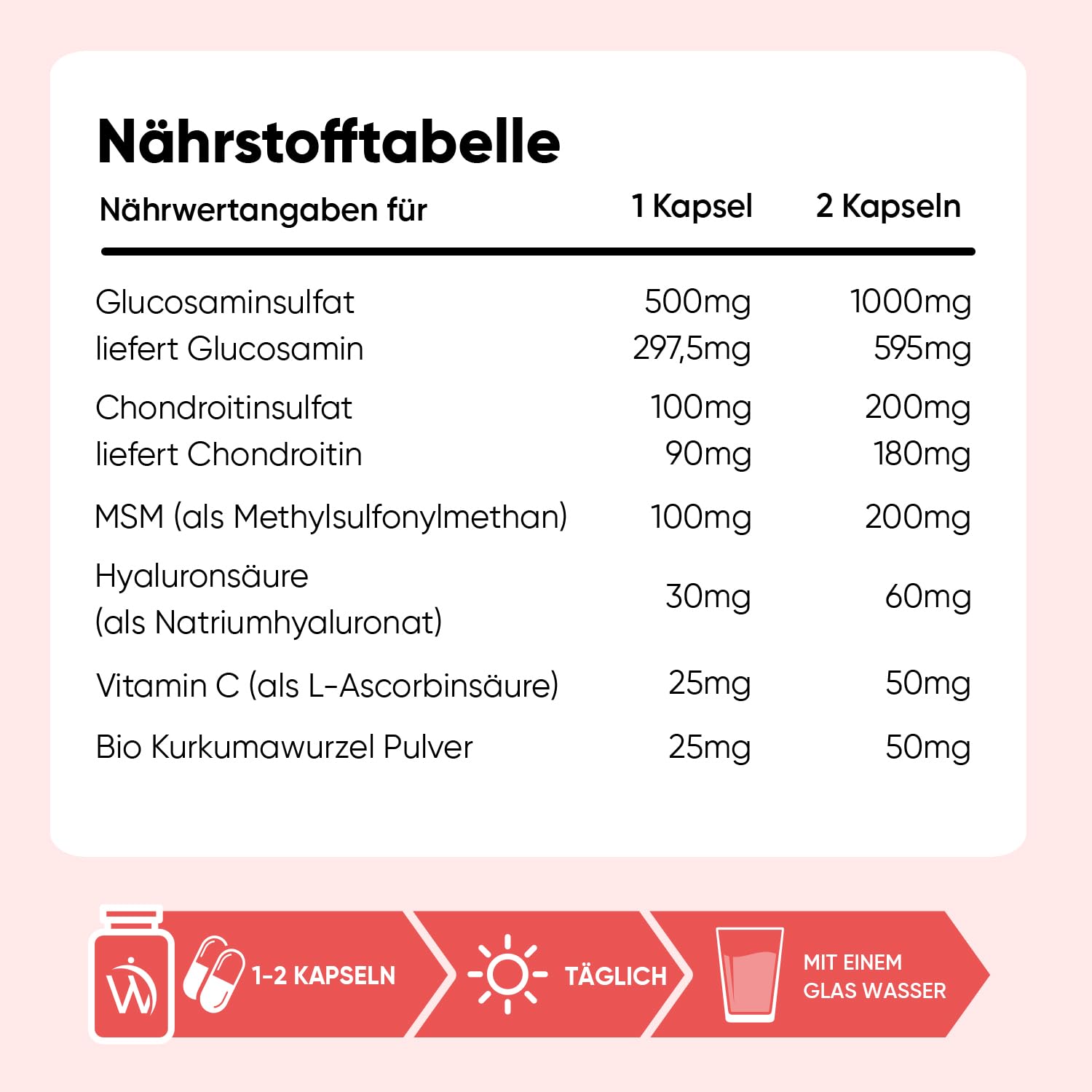 WeightWorld Glucosamin Chondroitin & MSM - 180 Stück - Täglich 1-2 Kapseln 3