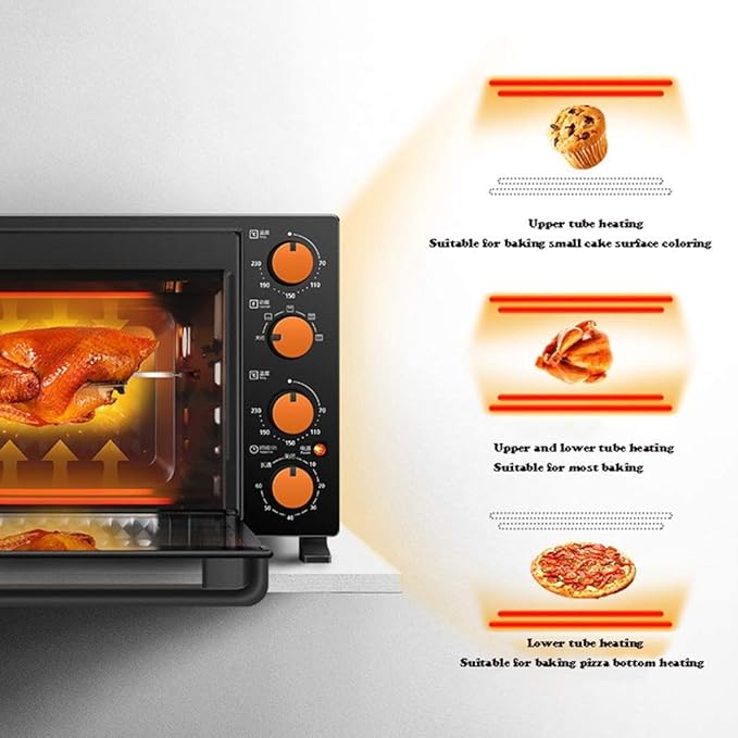 HIZLJJ Estilo Retro encimera Horno de microondas-Posición de ...