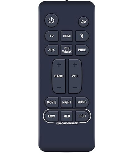 Amazon.com: RC-1236 Replacement Remote Control Applicable for