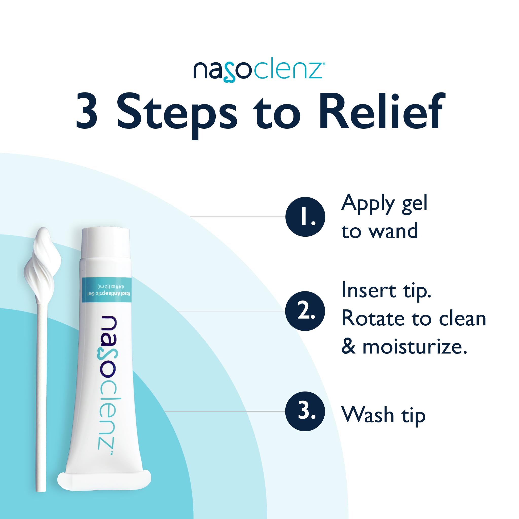 Nasal Cleansing Kit – Gentle Wand & Nasal Antiseptic Gel, Nose Cleaner and Nasal Moisturizer for Dry Nose & Sinus Relief (Unscented 4 Count, up to 50 uses)