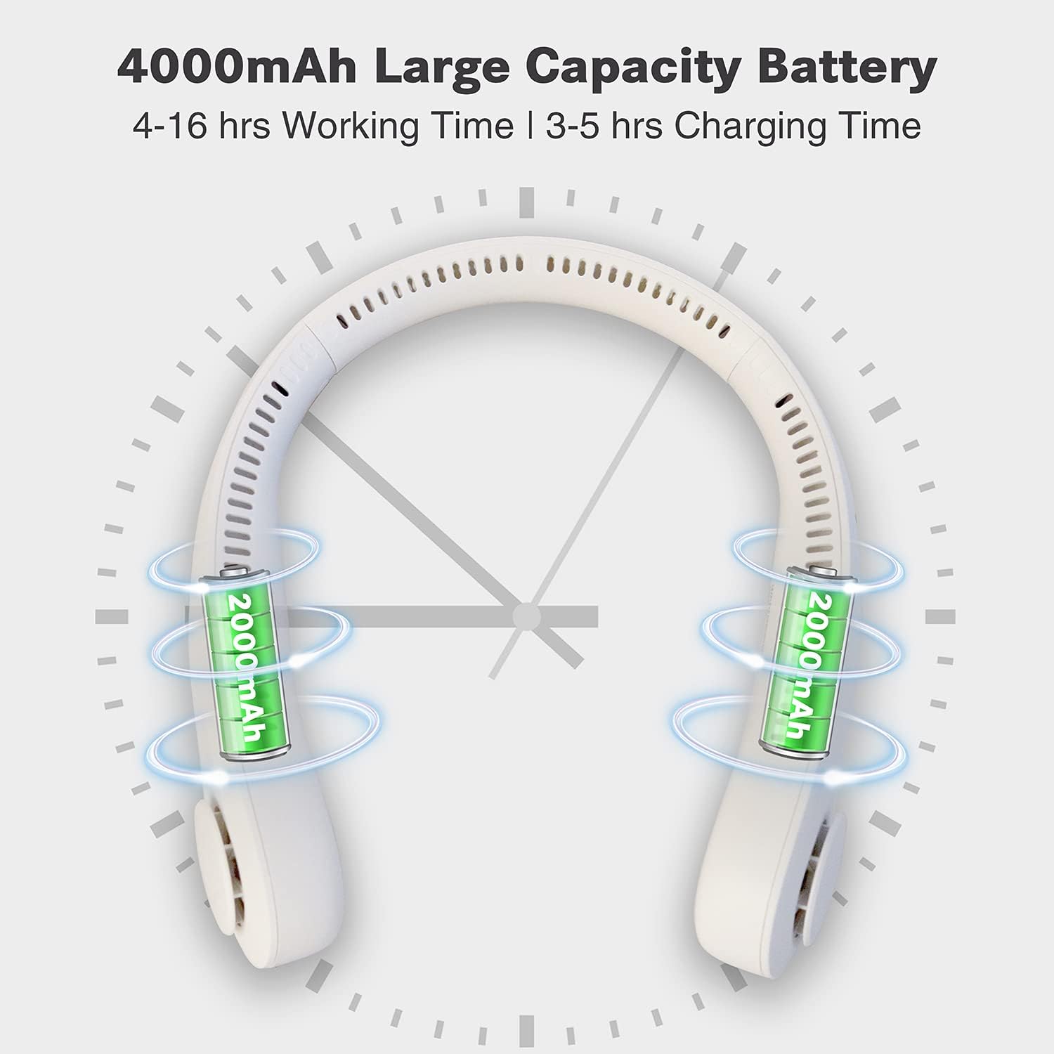 Portable Neck Fan, Hands Free Bladeless Fan, 4000 mAh Battery Operated USB Rechargeable Wearable Neck Fan, Headphone Design Personal Cooling Fan, 3 Speeds: Kitchen & Dining