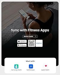 RENPHO Scale for Body Weight, Smart Scale with