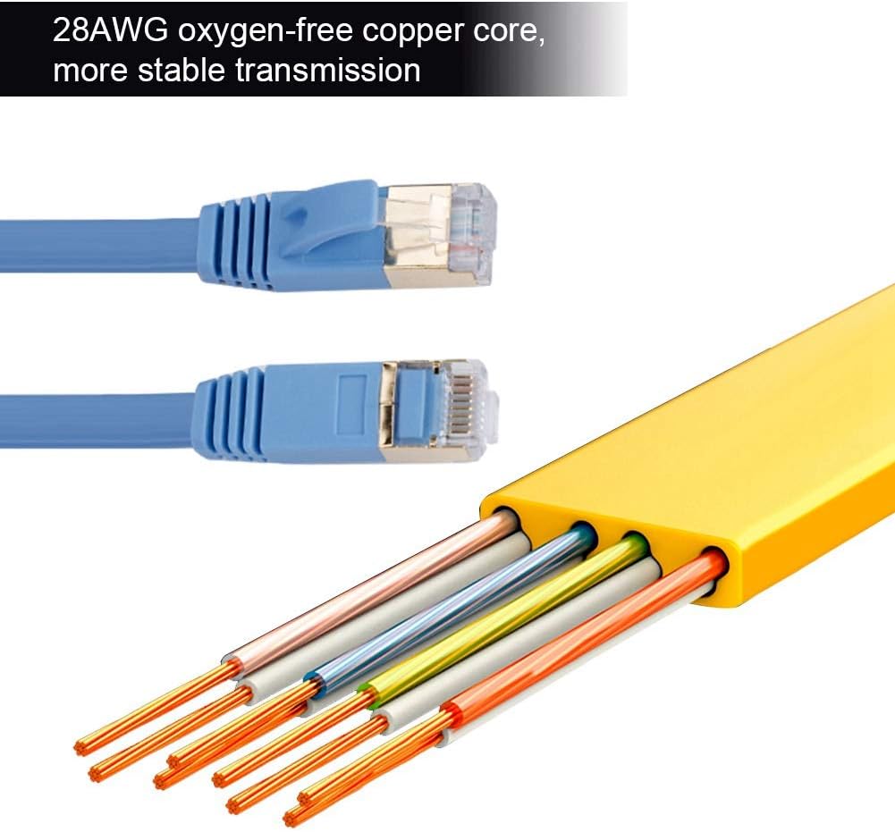30m Stable Signal 10GB Ultrahigh Speed Cat7 Cable Flat