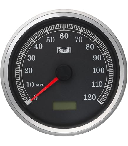 Amazon.com: Biker's Choice FL Type Speedometer with Domed Glass
