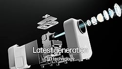 HP projector CC180 The Ultimate Portable HD Smart