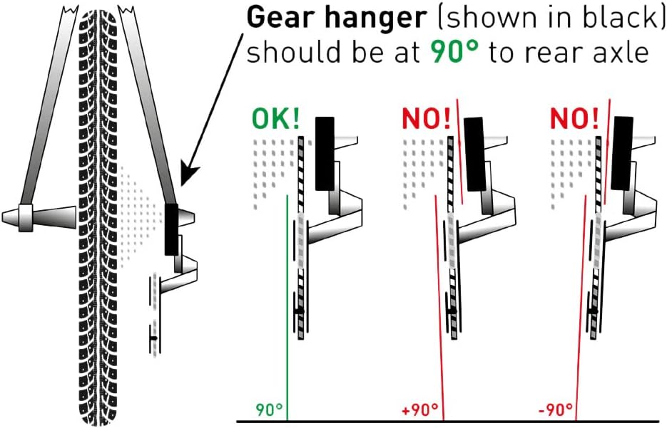 hanger 97