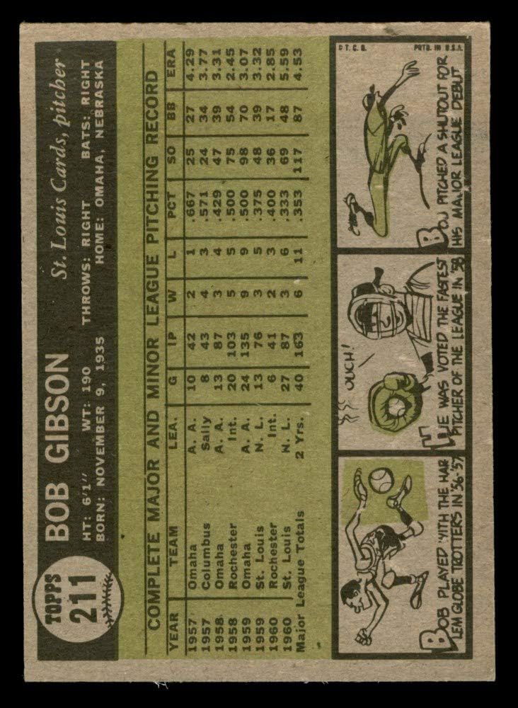 Deans Cards 5 1961 Topps 211 Bob Gibson St Baseball Card Louis Cardinals Ex Cardinals Base Singles Sports Collectibles Amaltheiayada Gr