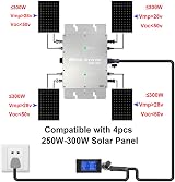Y&H 1200W Solar Grid Tie Micro Inverter Waterproof IP65 MPPT for 30V-36V Panels view 2