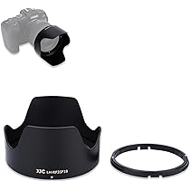 Canon RF 35mm f/1.8 Macro is STM Lens - Wide Angle Lens for Canon