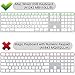 Allinside Ombre Grey Keyboard Cover for iMac Wired USB Keyboard A1243 MB110LL/B