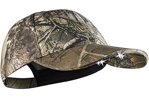 PANTHER VISION POWERCAP CAMO & Blaze LED Hat 25/10 Ultra-Bright Hands Free Lighted Battery Powered Headlamp – Structured