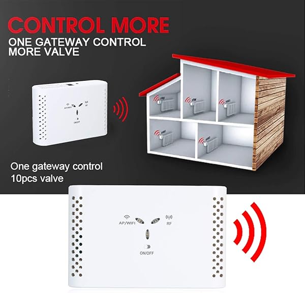 Kecheer WiFi Smart ThermostatGatewayHome Control Heizkrperthermostat6 SEA801 WIFI Tuya Thermostate 1 intelligentes Gateway SWG 03