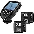 Godox X1R-C Wireless Flash Receiver For Canon - 2.4G HSS TTL Trigger System