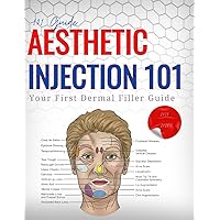 Facial Danger Zones: Staying safe with surgery, fillers, and