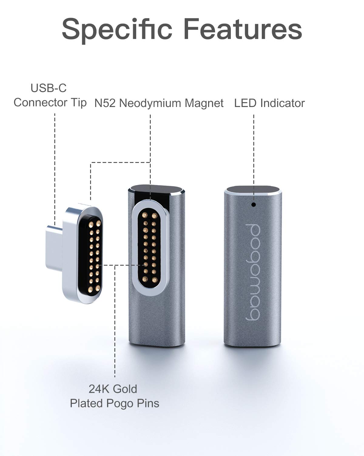 Mua Magnetic USB C Adapter, pogomag PD 100W Fast Charge 20Pin Type C ...