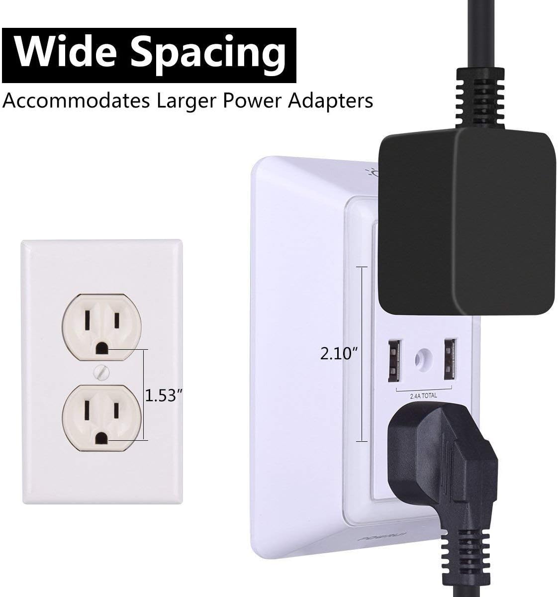 USB Wall Charger, Surge Protector, POWRUI USB Outlet with 2 USB Ports (2.4A Total) and Dusk-to-Dawn Sensor Night Light, 1080Joules, ETL Listed - White (2-Pack): Home Audio & Theater