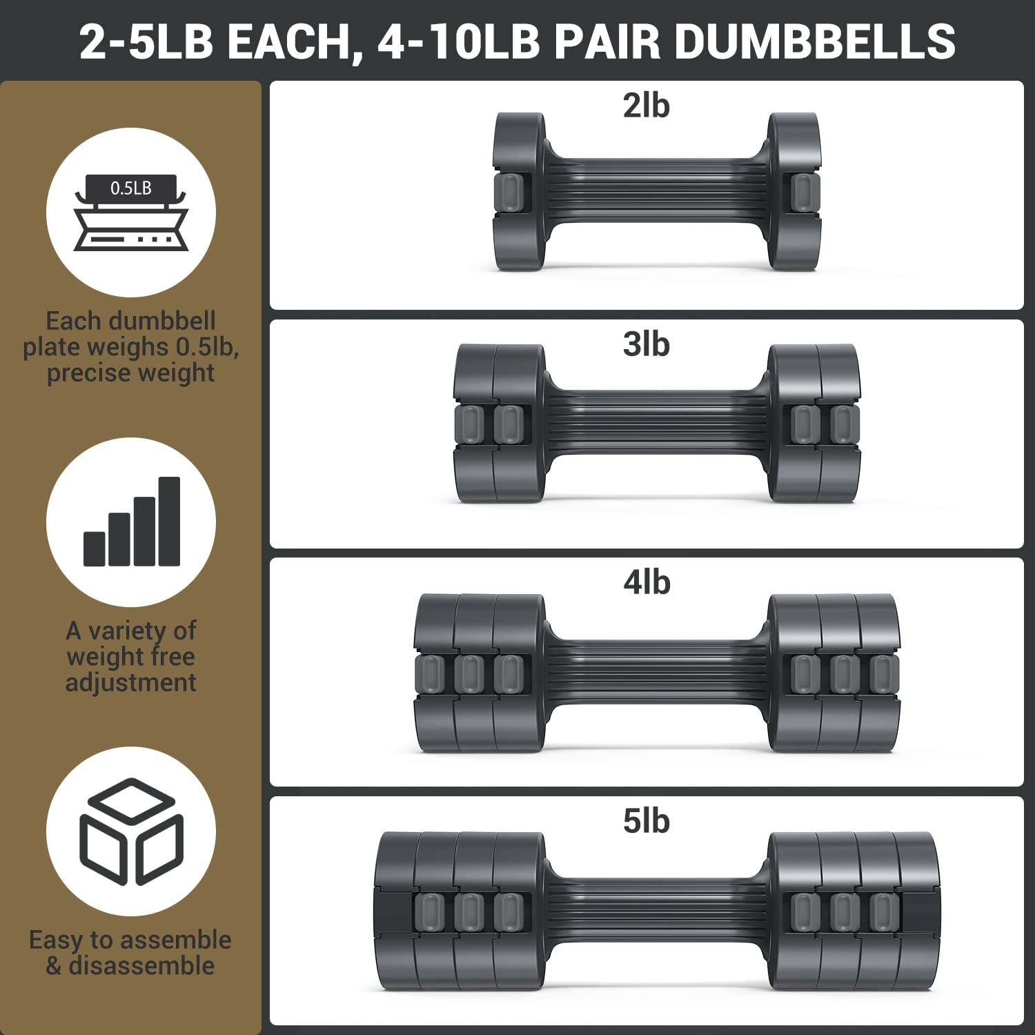 Mua Adjustable Dumbbells Hand Weights Set: Sportneer 5 lb Dumbbell Set ...