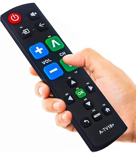 Amazon.com: SZHKHXD Remote Control for Philips CCD310 CCD320 CD615