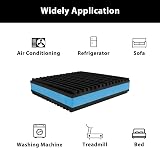 BJADE'S Heavy Duty Rubber EVA Anti-Vibration Pads 2x2x7/8in for HVAC Washer view 5