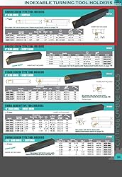 HHIP 2037-1210 Style SRDCN 08-10A Turning Tool Holder