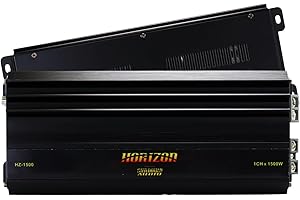 SUNDOWN AUDIO Horizon HZ-1500W RMS Monoblock Amplifier - 1 Ohm Stable Class D Subwoofer Amp, Compact Design, High-Level Input, Subsonic Filter & Bass Knob for Car Audio Systems