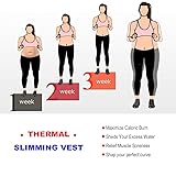 HOPLYNN Women's Neoprene Sauna Waist Trainer Corset