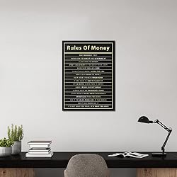 Rules Of Money Motivational Wall Art Canvas Print