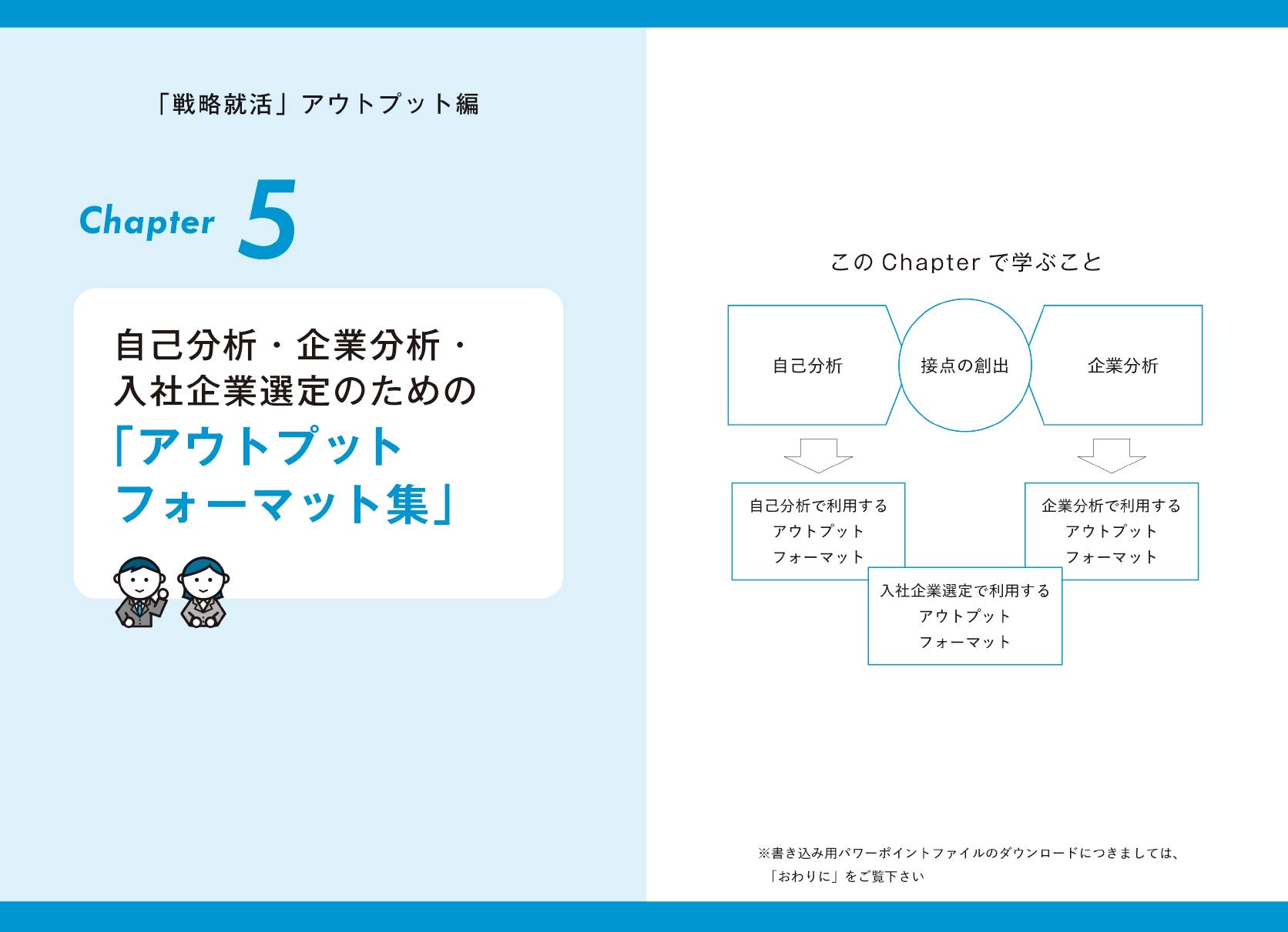 正しい努力 で結果を出す 図解 戦略就活メソッド 林 晃佑 本 通販 Amazon
