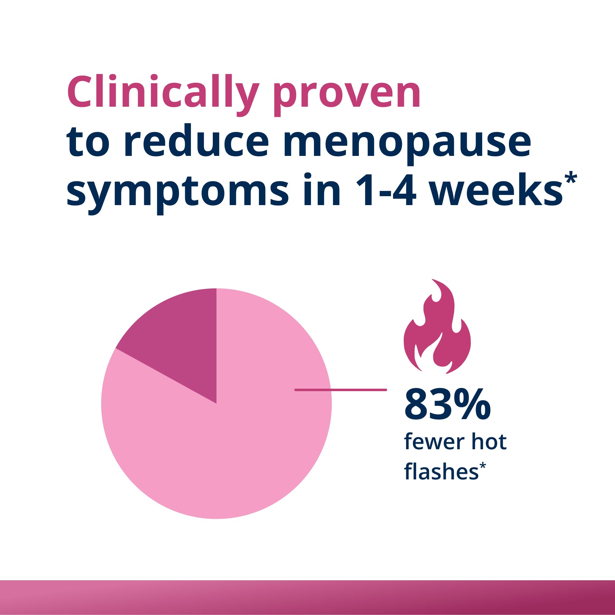 Metagenics Estrovera - Women's Health Supplement for Perimenopause & Menopause Support* - Contains Rhapontic Rhubarb Extract - Aids Hot Flashes & More* - Non-GMO & Gluten-Free