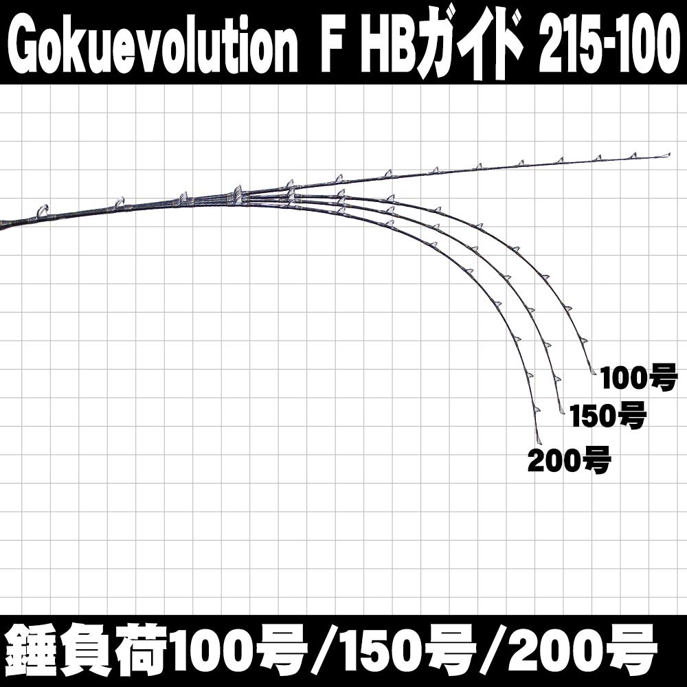 F Hbガイド B07l9g7n8s 18 総糸巻 0サイズ 215 100 ブラック Gokuevolution Goku 磯竿 お試し価格