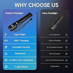 Rechargeable Flashlights 2 Pack, Super Bright High
