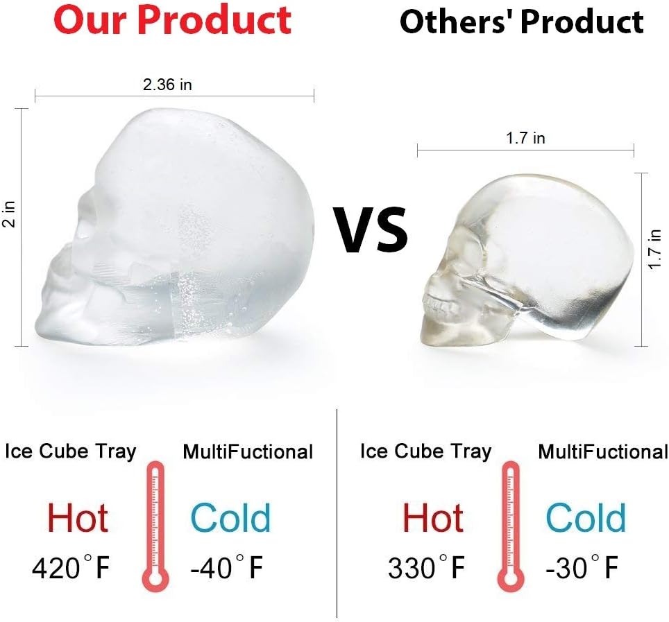 3D Skull Flexible Silicone Ice Cube Mold Tray, Makes Four Giant Skulls, Round Ice Cube Maker (Black): Kitchen & Dining